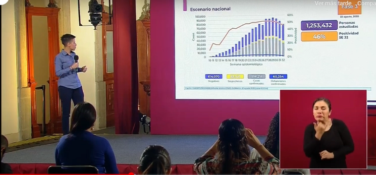 Captura de pantalla de la conferencia vespertina. 
