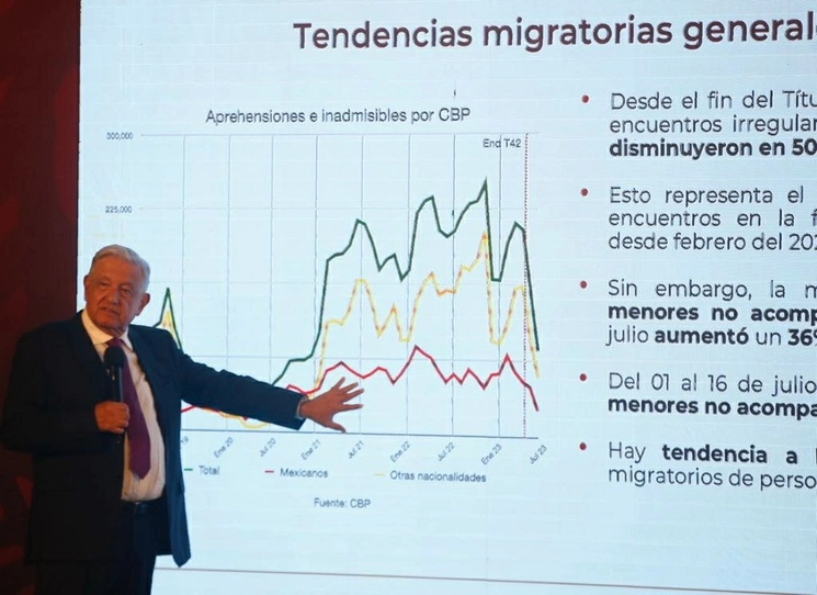 El presidente de México, Andrés Manuel López Obrador, durante su conferencia presidencial matutina en Palacio Nacional, en la Ciudad de México, el 1 de agosto de 2023. Foto José Antonio López