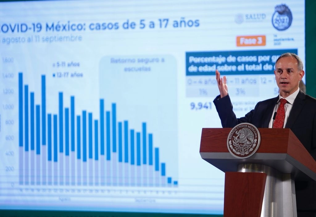 El subsecretario de Prevención y Promoción de la Salud, Hugo López-Gatell, durante la conferencia presidencial matutina en Palacio Nacional, en la Ciudad de México, el 14 de septiembre de 2021. Foto Guillermo Sologuren
