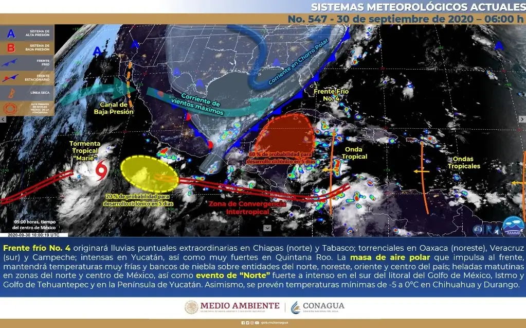 Imagen