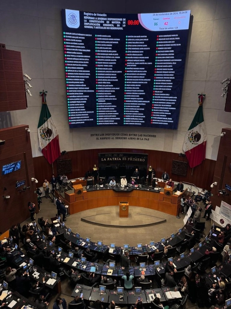 Sala de sesiones del Senado de la República. Foto Yazmín Ortega