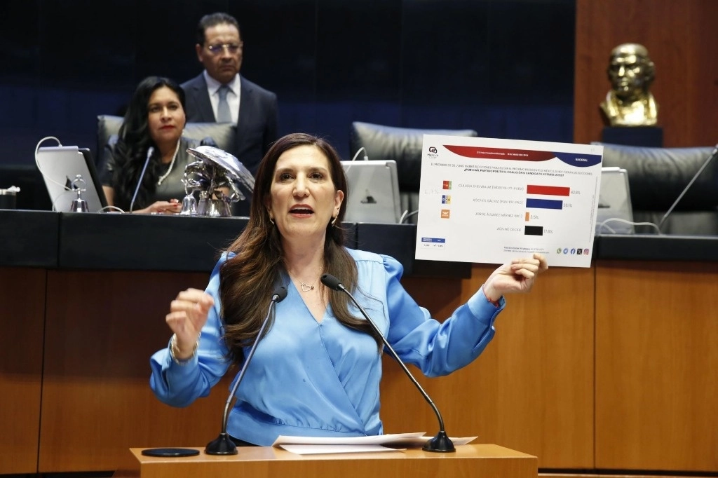 Kenia López Rabadán, senadora del PAN, anunció que solicitarán a la Cámara de Diputados se inicio un juicio a Arturo Zaldívar. Foto Cuartoscuro