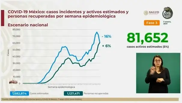 Imagen