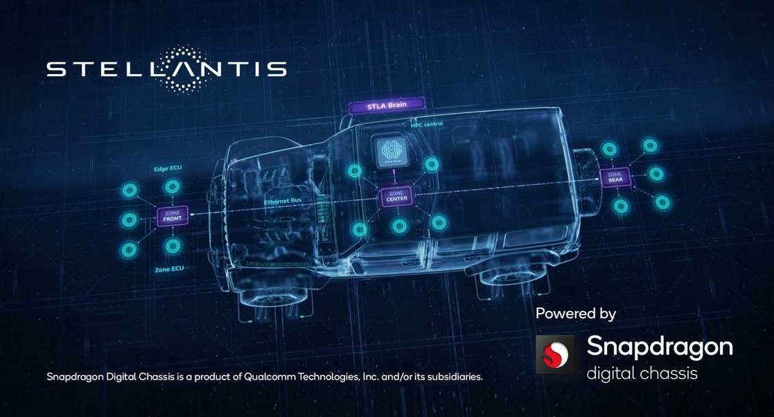 Acuerdo de varios años que se implementará en 14 marcas de Stellantis, brindando ricas experiencias en el vehículo a millones de vehículos, comenzando con Maserati .
Foto. Cortesía Qualcomm.