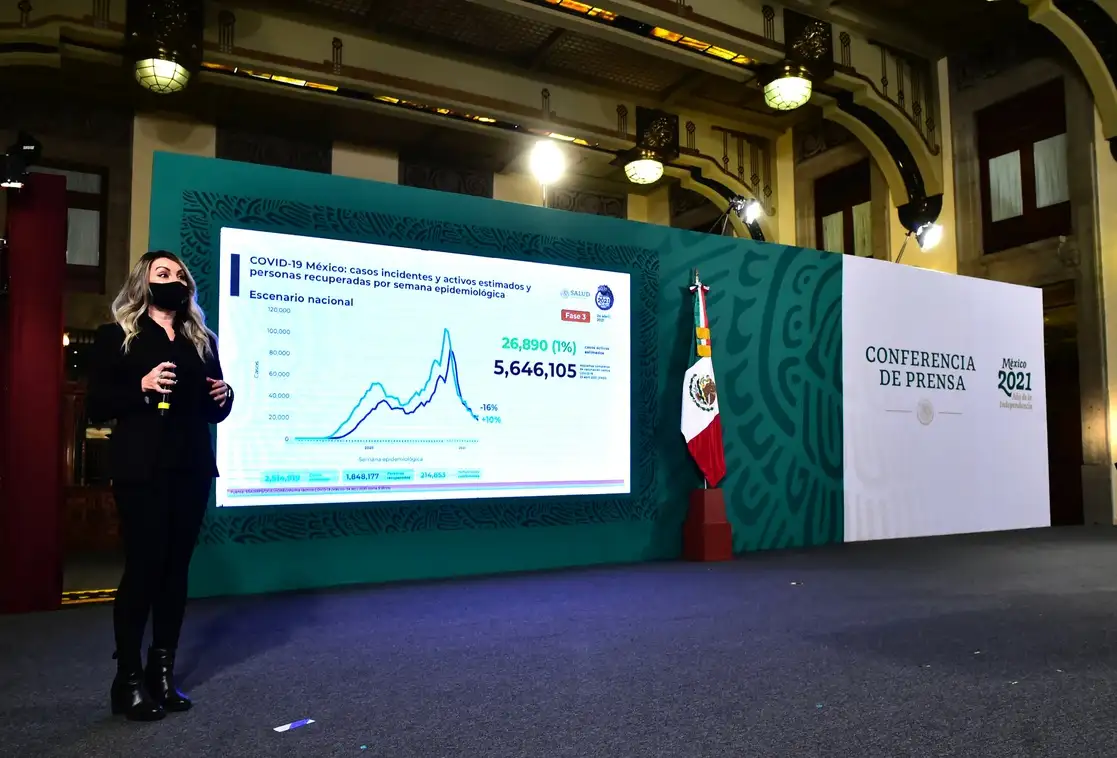 Conferencia vespertina sobre Covid-19. Foto Presidencia