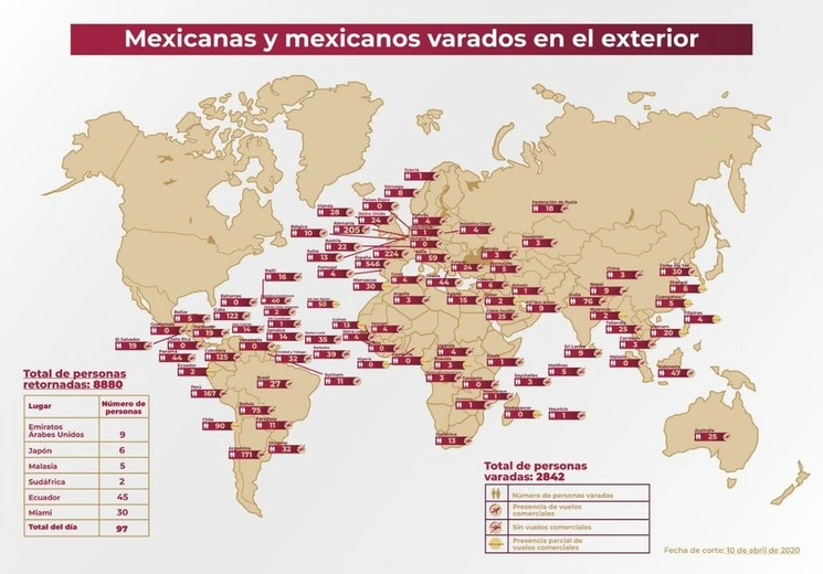 La cancillería mexicana informó que han sido repatriados 8 mil 880 mexicanos que permanecían varados en distintas partes del mundo debido al coronavirus. Foto Twitter @m_ebrard