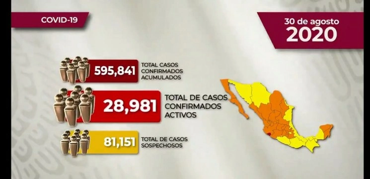 Esto ayudará a que la entidad avance a semáforo amarillo