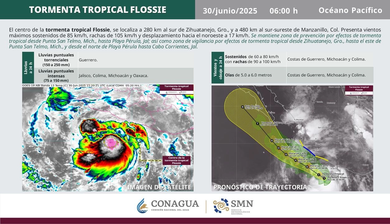 El Servicio Meteorológico Nacional informó ayer en la mañana que Flossie se encontraba como depresión tropical, bajo el nombre de Seis-E. 