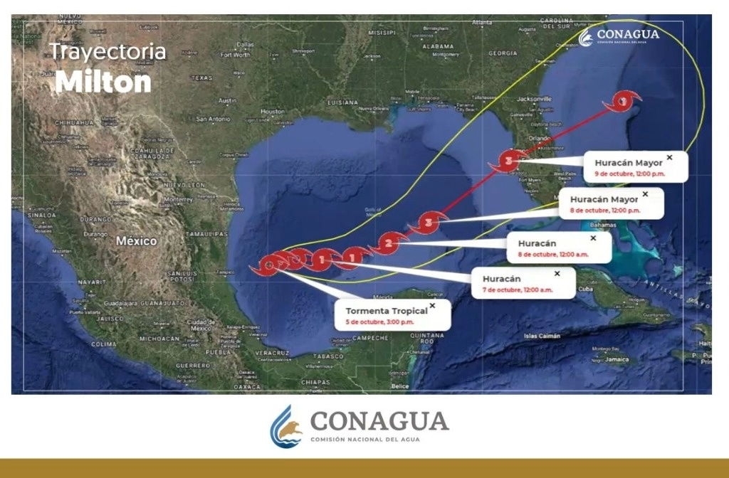 A las 15:00 horas, tiempo del centro de México, Milton se localizó aproximadamente a 395 kilómetros al norte de Veracruz, Veracruz, y a 615 kilómetros al oeste-noroeste de Progreso, Yucatán; presenta vientos máximos sostenidos de 65 kilómetros por hora y rachas de 85. Foto SMN 