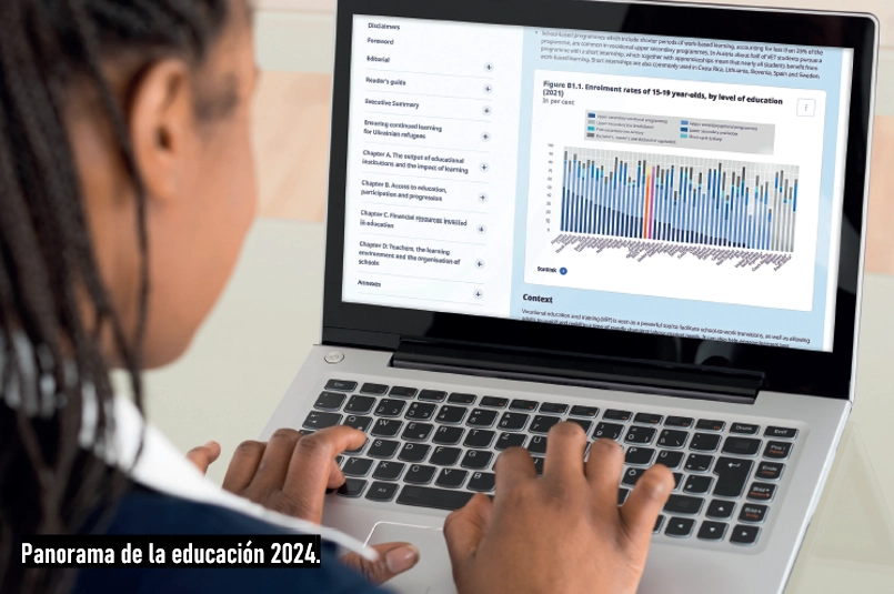 En México 32% de las personas de entre 25 y 62 años con un nivel educativo inferior a la secundaria ganan un ingreso igual o menor al ingreso medio, dio a conocer la Organización para la Cooperación y el Desarrollo Económico. Imagen tomada de @ocdeenespanol