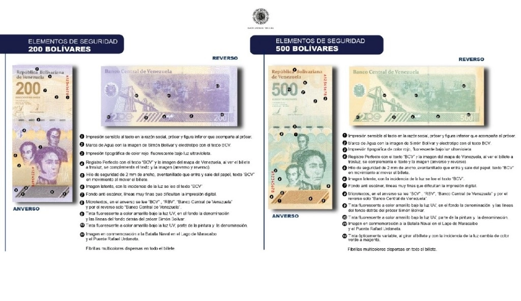 Nuevos billetes que estarán en circulación en Venezuela.